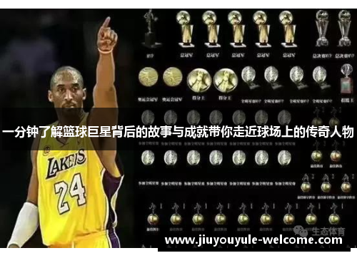 一分钟了解篮球巨星背后的故事与成就带你走近球场上的传奇人物