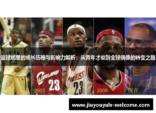 篮球明星的成长历程与影响力解析：从青年才俊到全球偶像的转变之路